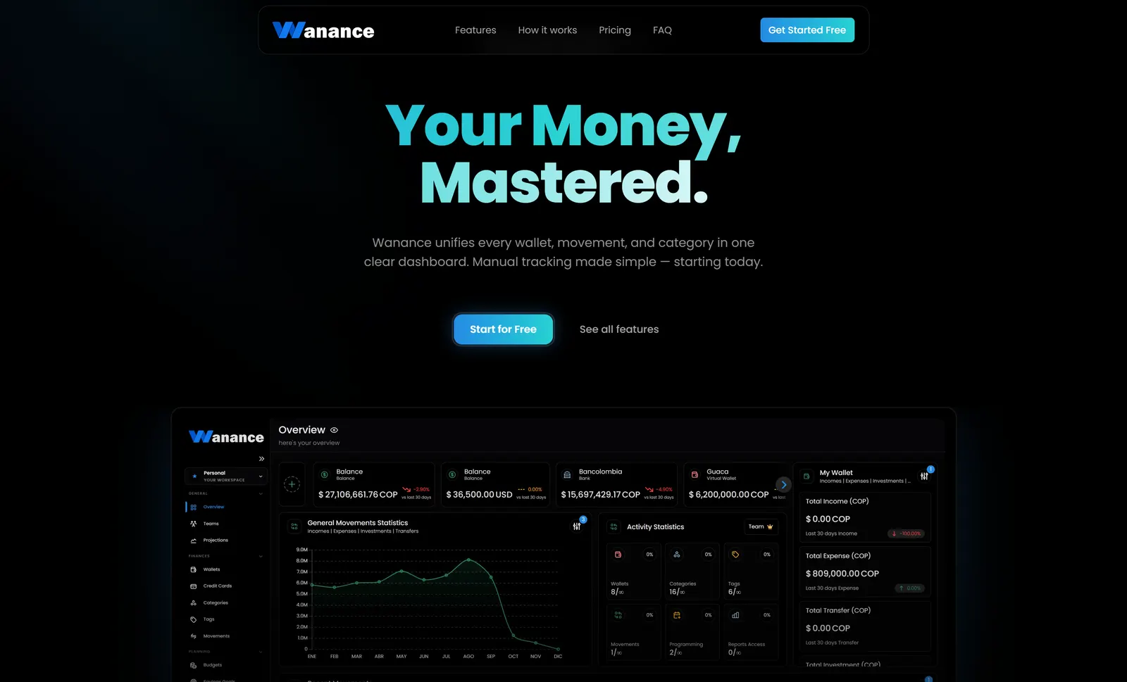 Wanance